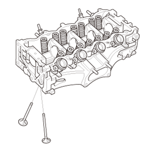 Engine Control System & Engine Mechanical - Service Information